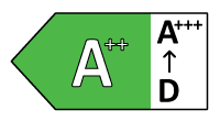 Example energy class arrow icon showing classes from A+++ to D